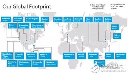 射頻市場(chǎng)迎來(lái)高速增長(zhǎng)，Qorvo能否脫穎而出成為行業(yè)領(lǐng)導(dǎo)者？